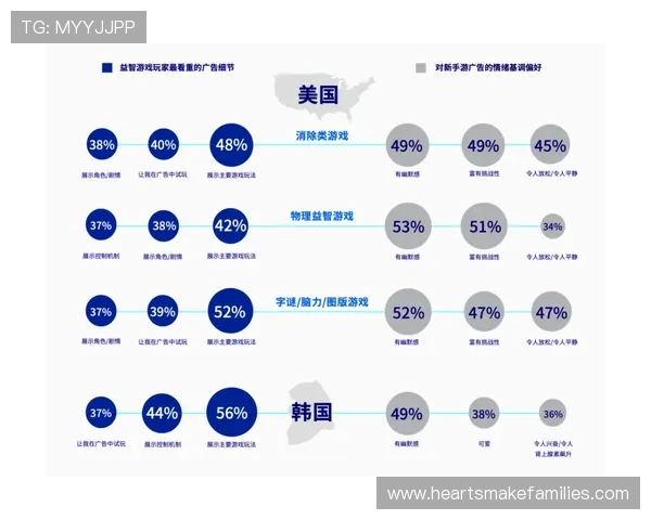 AG直营真人赌场游戏种类全攻略，满足不同玩家的娱乐需求与多样化投注体验